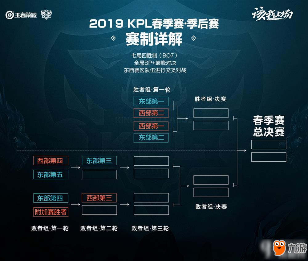 这位年轻的
