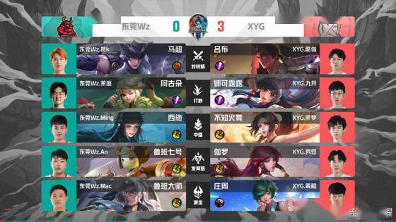 队的防线 队的防线